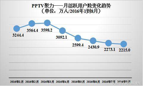 中國播放器十大排行(2023視頻播放器排行榜前十名)-1 中國播放器十大排行(2023視頻播放器排行榜前十名)-1