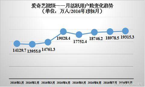 中國播放器十大排行(2023視頻播放器排行榜前十名)-1 中國播放器十大排行(2023視頻播放器排行榜前十名)-1