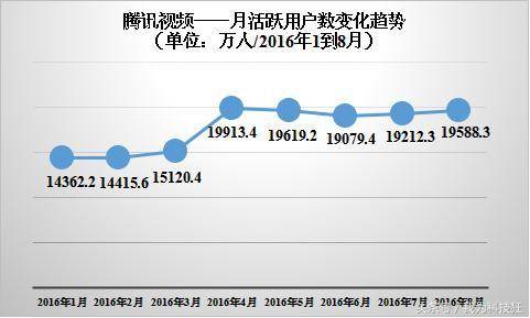中國播放器十大排行(2023視頻播放器排行榜前十名)-1 中國播放器十大排行(2023視頻播放器排行榜前十名)-1