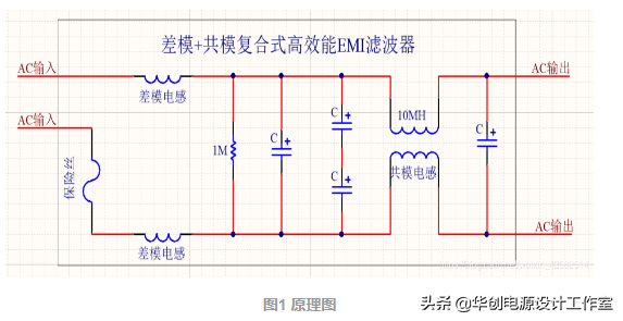 濾波器原理及其作用-專在家創(chuàng)業(yè)網(wǎng)