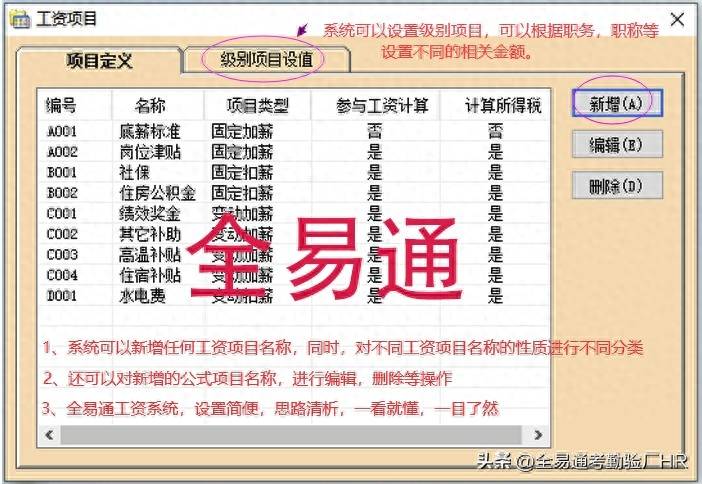 時薪怎么算-專在家創(chuàng)業(yè)網(wǎng)