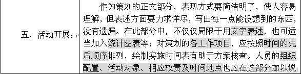 策劃書怎么寫-1