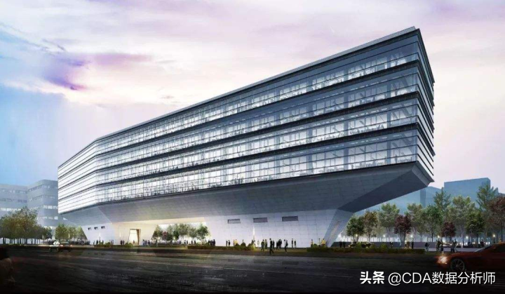 國內十大人工智能實驗室排名-1 國內十大人工智能實驗室排名-1