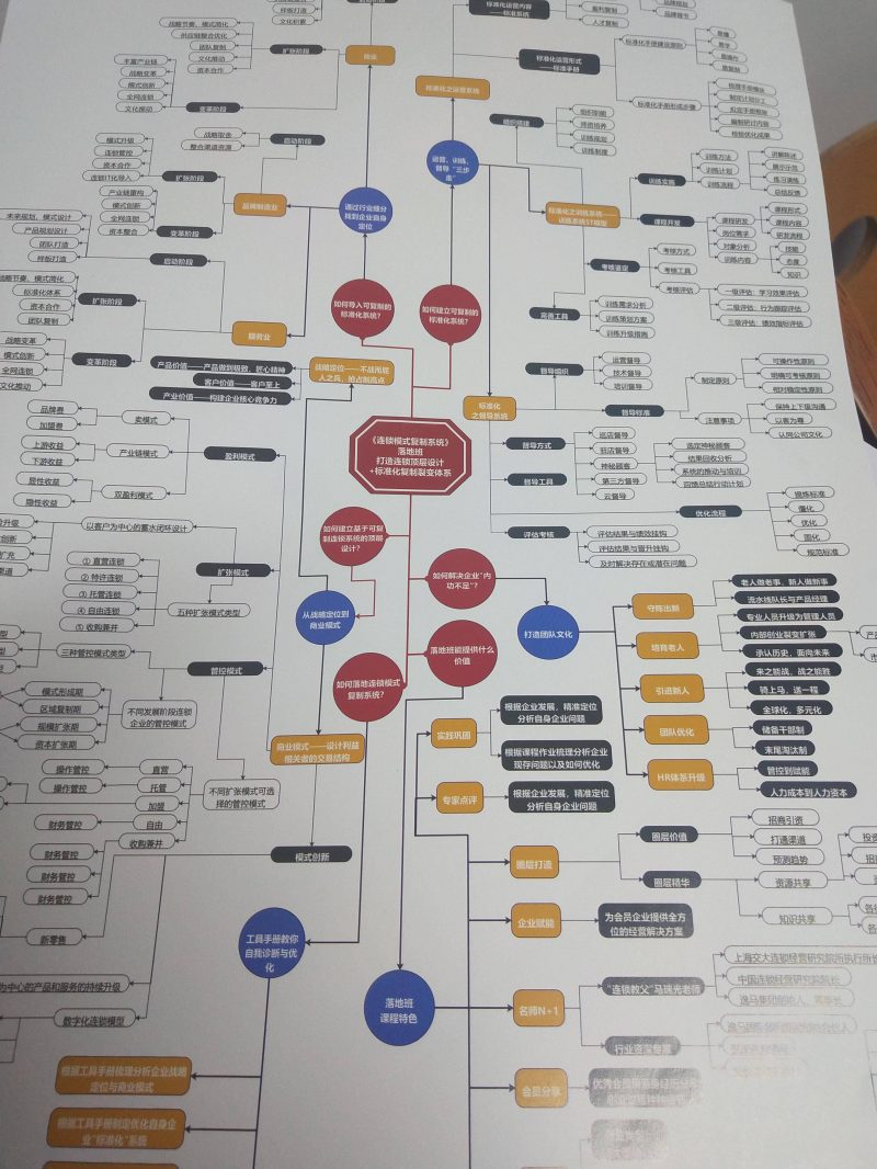 內部創業的基本模式-專在家創業網