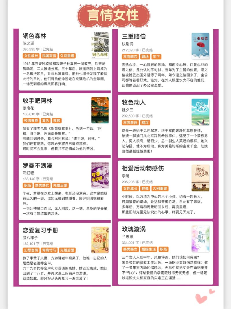 小說排行榜2022前十名-1 小說排行榜2022前十名-1