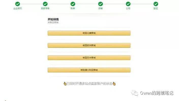 亞馬遜國際站開店流程8個步驟-1 亞馬遜國際站開店流程8個步驟-1
